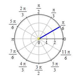 theta=pi6-pos_anim